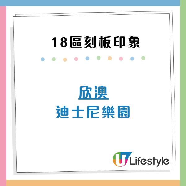 港人揭全港18區刻板印象！呢區出名多色魔/窮人？網民：成日被問係咪騎牛