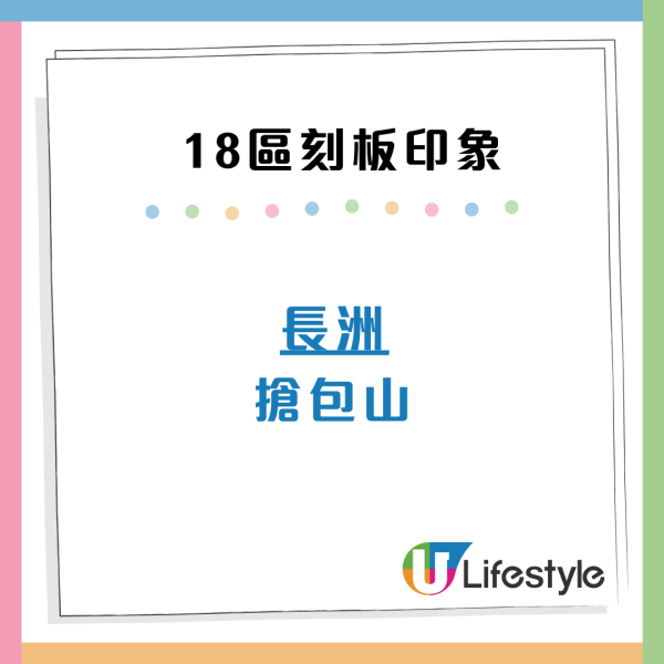 港人揭全港18區刻板印象！呢區出名多色魔/窮人？網民：成日被問係咪騎牛