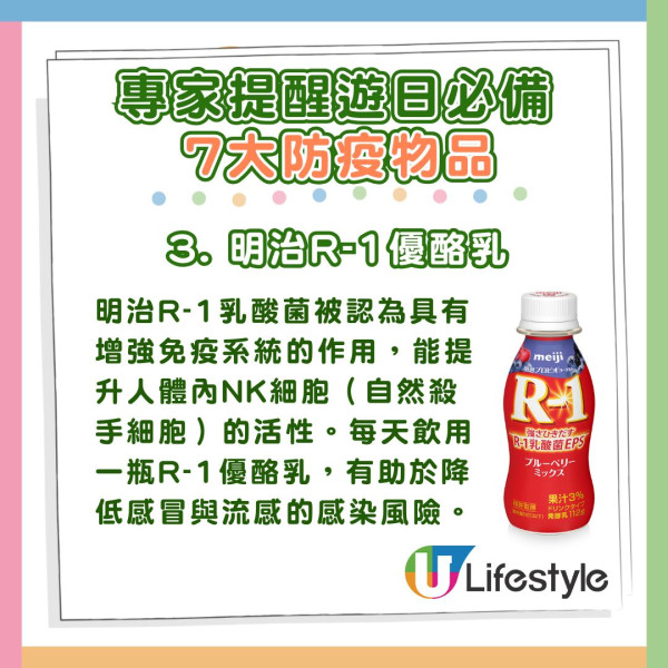 3. 明治R-1優酪乳:明治R-1乳酸菌被認為具有增強免疫系統的作用,能提升人體內NK細胞(自然殺手細胞)的活性。每天飲用一瓶R-1優酪乳,有助於降低感冒與流感的感染風險。 專家推薦遊日必備7大防疫物品