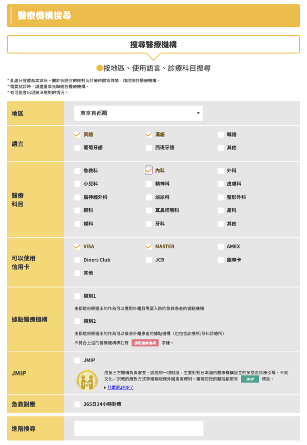 大S離世|遊日患急病如何自救?日本旅遊局、專家教路必學6式