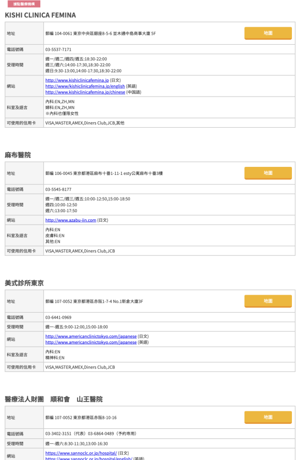 大S離世|遊日患急病如何自救?日本旅遊局、專家教路必學6式