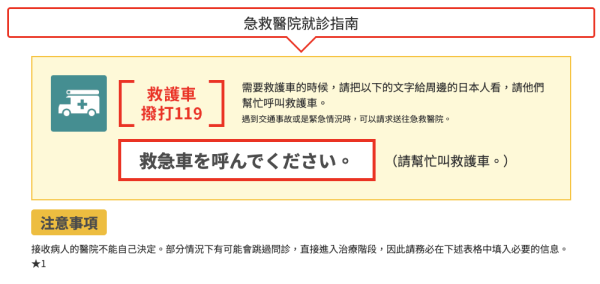 大S離世|遊日患急病如何自救?日本旅遊局、專家教路必學6式