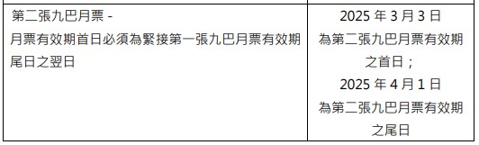 學生優惠2025｜九巴月票「買二送一」 優惠回歸！每日低至$15.3任搭10程車！