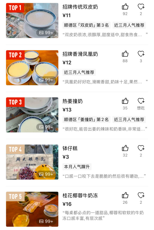 佛山美食｜必食老字號粵菜餐廳/私房菜/蔗汁檸檬茶/宵夜 附佛山祖廟美食推介 