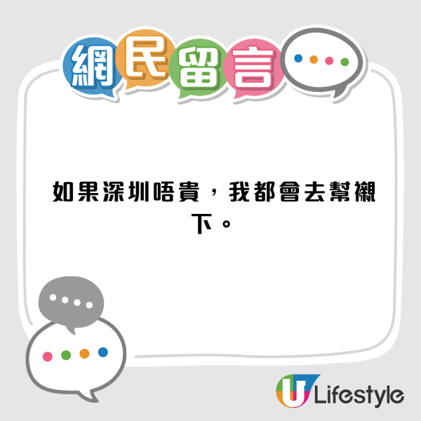 銅鑼灣變形金剛餐廳撤出香港！2月結業 轉攻內地！ 網民不捨︰深圳再見