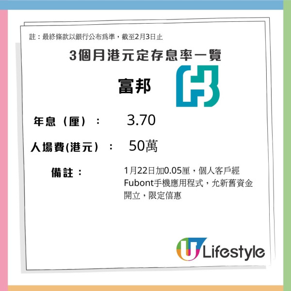 港元定存2025｜利是錢做港元定存收息！銀行高息之選高達5.68厘！