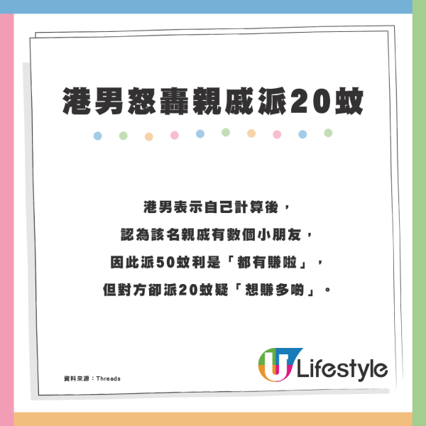 港男收親戚$20利是極不忿！3大原因怒轟「好肉酸」網民：只係祝福