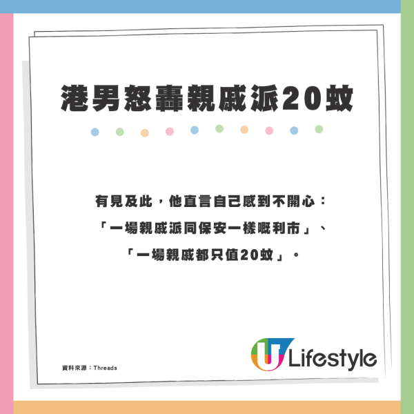 港男收親戚$20利是極不忿！3大原因怒轟「好肉酸」網民：只係祝福