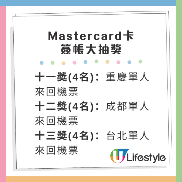 香港旅遊博覽會2025|二月一連四日舉行 會場優惠率先睇!送數據卡/免費機票抽獎