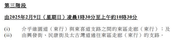 香港島臨時封路及交通改道（圖片來源︰運輸署）