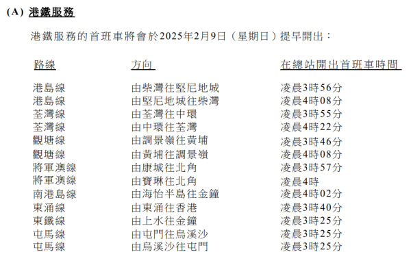 港鐵及特別巴士服務安排（圖片來源︰運輸署）