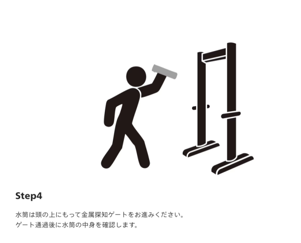 步驟4：通過檢查門時，需將液體舉高至頭頂，工作人員將對液體進行嚴格檢查，必要時可能會要求試飲。圖片來源：日本環球影城官網