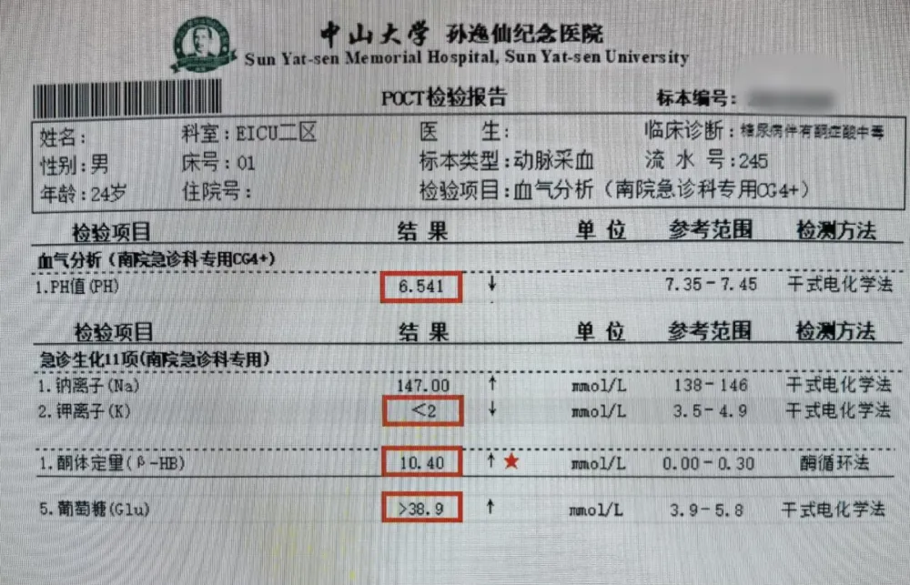 24歲男3日喪飲十多瓶飲料 1原因意外昏迷！同事報警醫護破門搶救