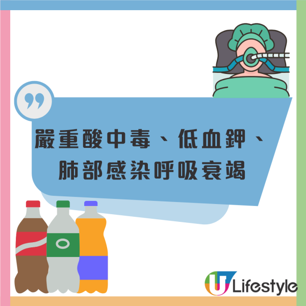 24歲男3日喪飲十多瓶飲料 1原因意外昏迷！同事報警醫護破門搶救