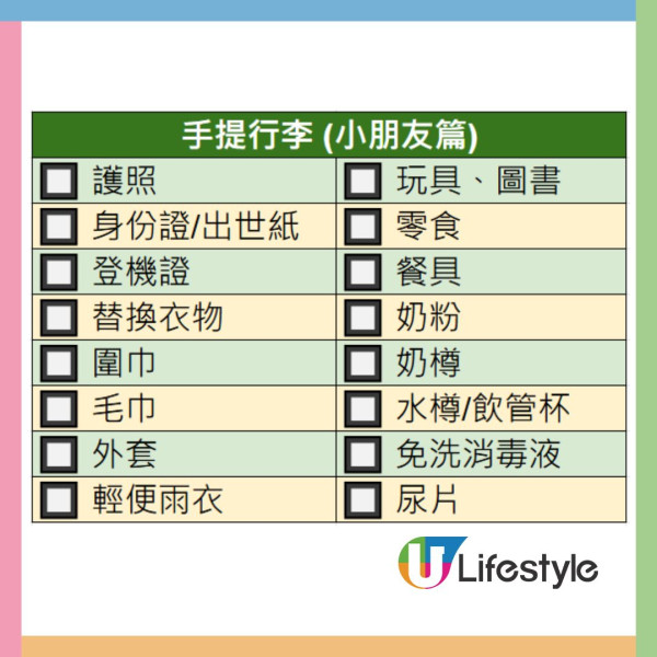 旅行清單|長短途旅行執行李必備 四季旅行用品(小朋友篇) 旅行清單|長短途旅行執行李必備 四季旅行用品(小朋友篇)