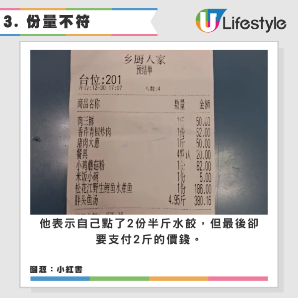 港人北上遇黑店慘變水魚 內地網民仗義出手 涉事餐廳得搞笑下場 