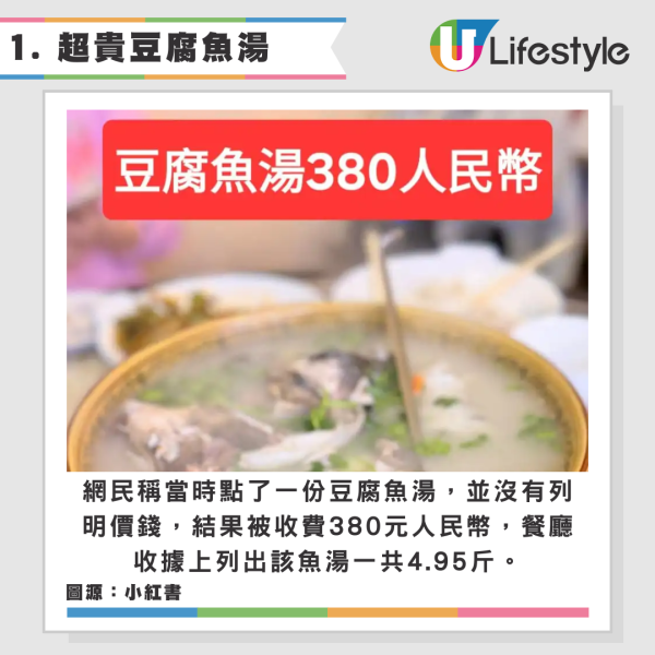 港人北上遇黑店慘變水魚 內地網民仗義出手 涉事餐廳得搞笑下場 