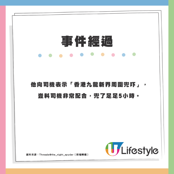 港男飲醉酒$2000豪坐旺角紅Van要求「周圍兜吓」司機配合環遊香港5小時