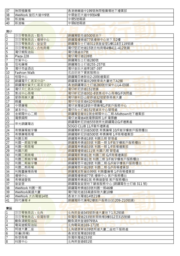 綠領行動回收利是封