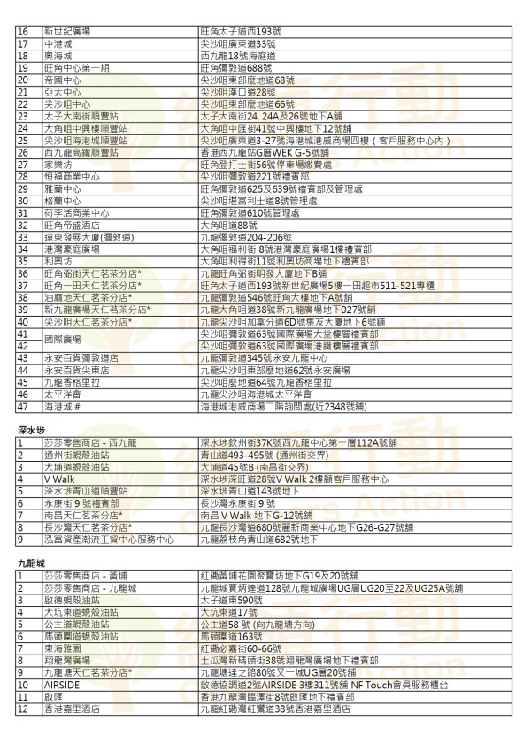 綠領行動回收利是封