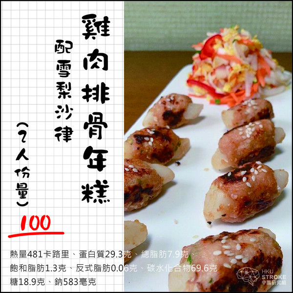 痛風飲食禁忌表︱痛風不能多吃的水果！痛風飲食菜單7類食物助降尿酸改善關節痛