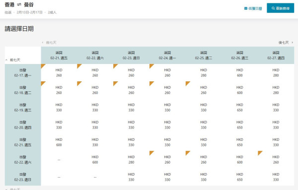 大灣區航空情人節機票優惠！0兩張曼谷/台北來回機票 