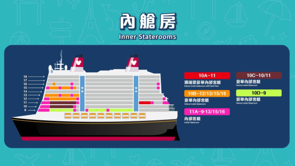 全新迪士尼郵輪2025年新加坡啟航 可容納6000人！設7大主題區(附設施/餐廳/航程/價錢/開售日期) 