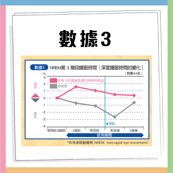 益力多Yakult 1000增加銷售點! 附詳細功效介紹/腸胃救星!  即睇銷售點/售價/營養成份/發售日期!