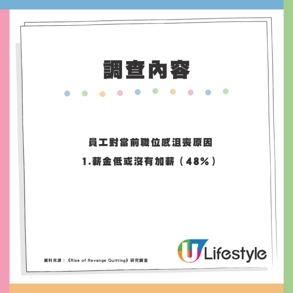 打工仔「報復式辭職」興起4大行業員工不滿低薪計劃唔撈忍足13個月