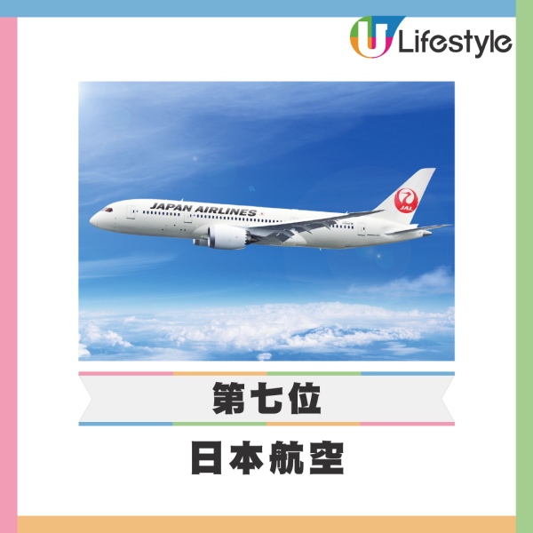 2025全球最佳航空公司排名出爐! 國泰航空登第四位 快運首登廉航榜!