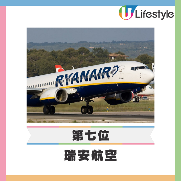 2025全球最佳航空公司排名出爐! 國泰航空登第四位 快運首登廉航榜!