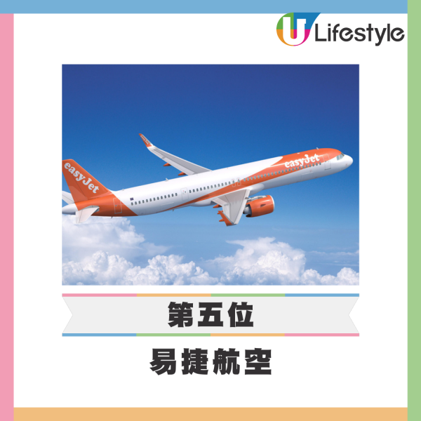 2025全球最佳航空公司排名出爐! 國泰航空登第四位 快運首登廉航榜!