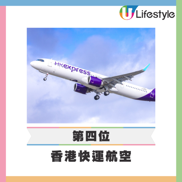 2025全球最佳航空公司排名出爐! 國泰航空登第四位 快運首登廉航榜!