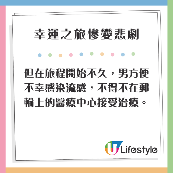 情侶開心搭免費郵輪玩七天 船上不幸得流感 醫藥費竟叫價35萬