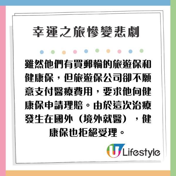 情侶開心搭免費郵輪玩七天 船上不幸得流感 醫藥費竟叫價35萬