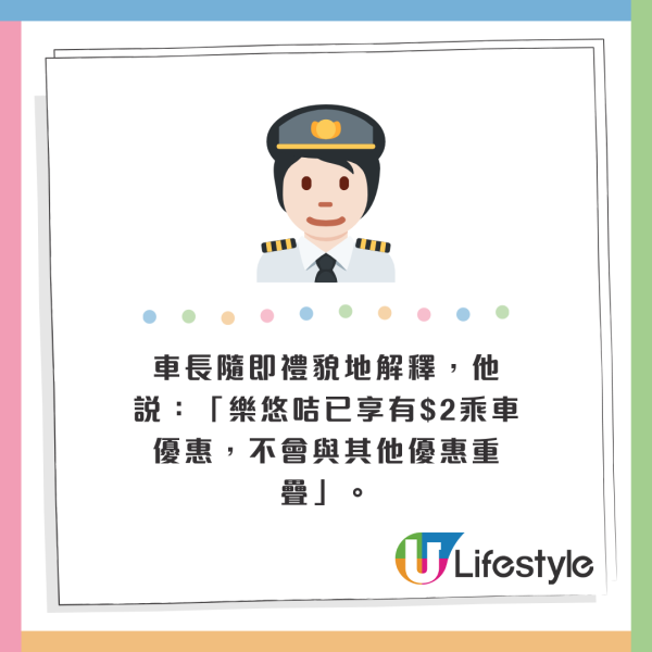 車長隨即禮貌地解釋，他說：「樂悠咭已享有$2乘車優惠，不會與其他優惠重疊」。