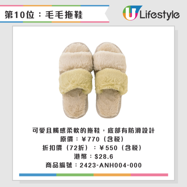 日本3COINS冬季好物Top 10 保濕睡帽／小夜燈加濕器／防靜電好物！最平港幣.5！ 