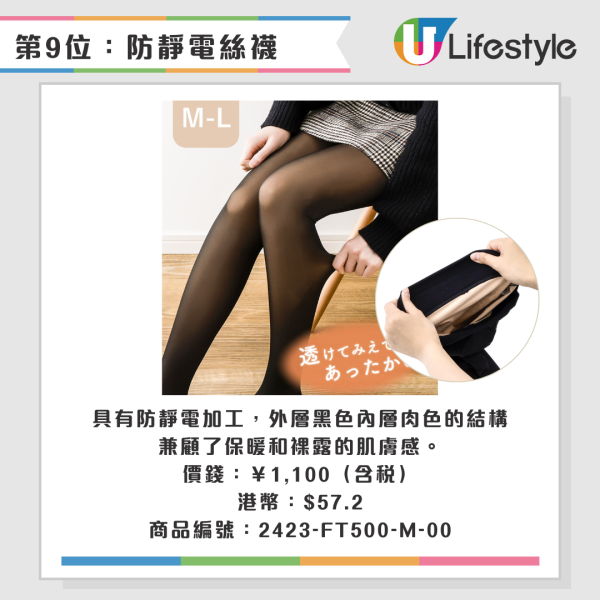 日本3COINS冬季好物Top 10 保濕睡帽／小夜燈加濕器／防靜電好物！最平港幣.5！ 