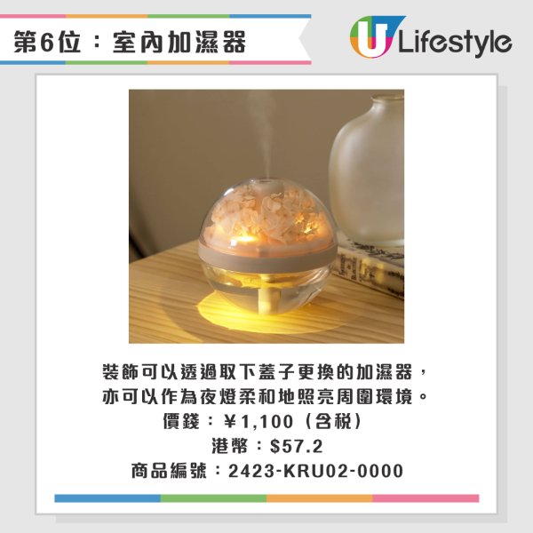 日本3COINS冬季好物Top 10 保濕睡帽／小夜燈加濕器／防靜電好物！最平港幣.5！ 