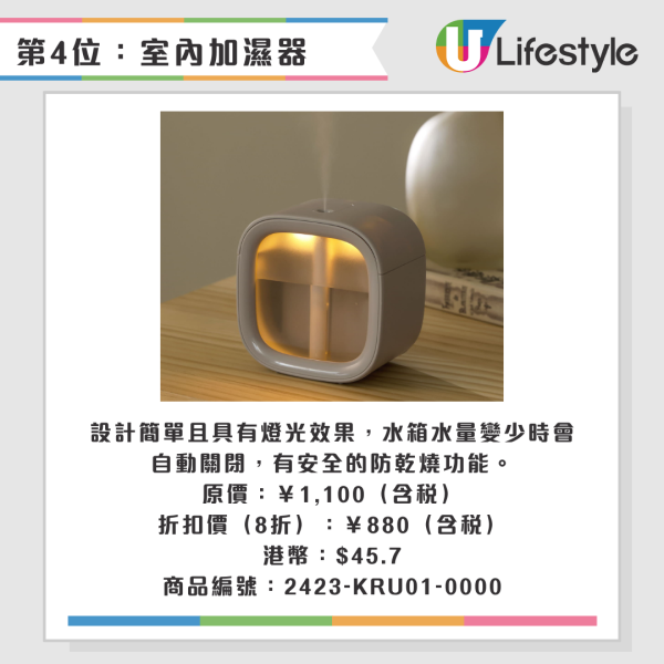 日本3COINS冬季好物Top 10 保濕睡帽／小夜燈加濕器／防靜電好物！最平港幣.5！ 