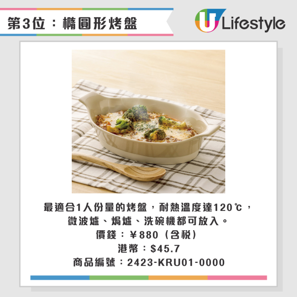 日本3COINS冬季好物Top 10 保濕睡帽／小夜燈加濕器／防靜電好物！最平港幣.5！ 