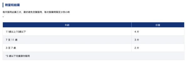 網民大推5大日本感冒藥！2025日本藥妝必買！1款便利店酸奶可減緩症狀 