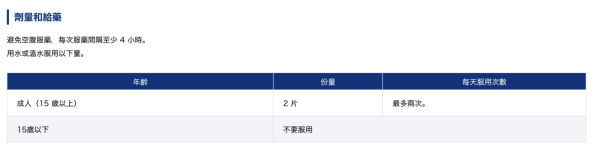 網民大推5大日本感冒藥！2025日本藥妝必買！1款便利店酸奶可減緩症狀 