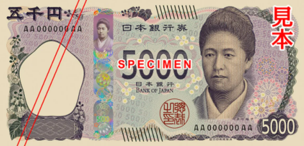 日本神沙機POCKET CHANGE 3步解決用剩散銀 可兌換外幣/增值西瓜卡+ 附位置 