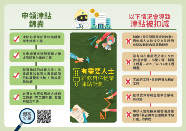 有需要人士維修自住物業津貼計劃（圖片來源︰樓宇復修平台）