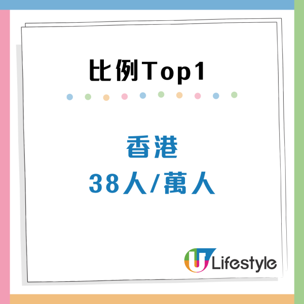 香港Sugar Daddy有幾多？密度冠絕亞洲「包養」助推動經濟？