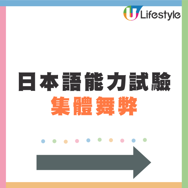 JLPT｜內地人借「時差」N2考試作弊遭取消成績 網民反批主辦方安排有問題！ 