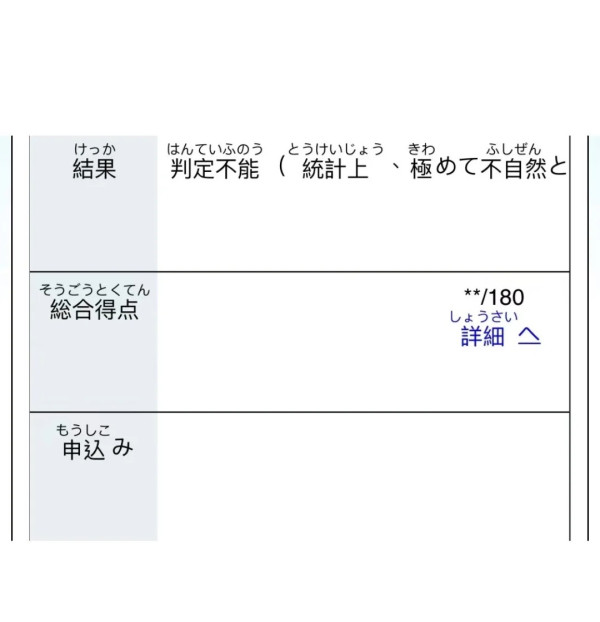 JLPT｜內地人借「時差」N2考試作弊遭取消成績 網民反批主辦方安排有問題！ 