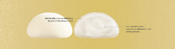 圖片來源：lotte.co.jp