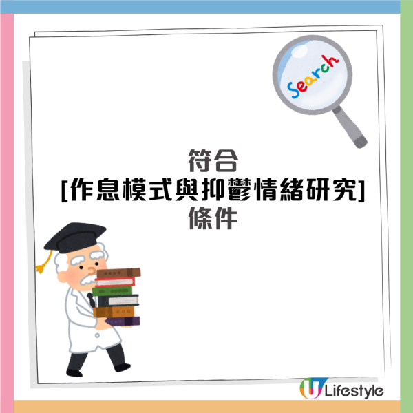 中大招募參加者進行作息及情緒研究！完成研究有可獲現金港幣$600作為答謝金（附有連結）